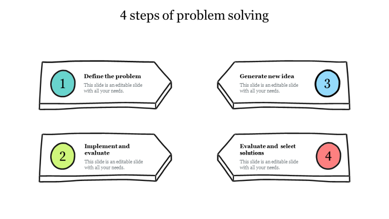 What Are The Four Steps Of Problem Solving