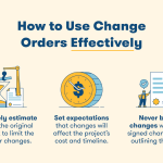 What Is A Construction Change Order